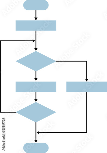 Flow chart used for programming design (light blue)
