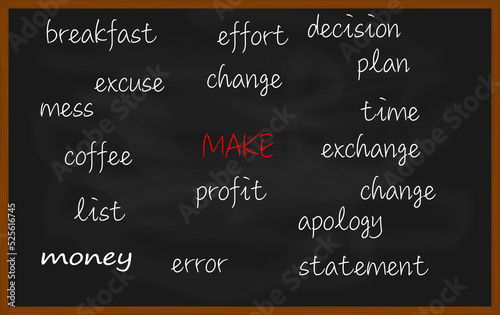 Learn collocations word in English language with Make on black chalkboard background.   photo