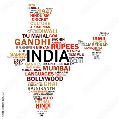 social media cloud of famous Indian people and things in India map