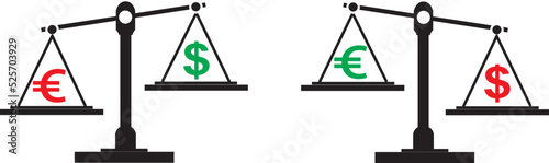 Scales weighing different euro and dollar symbols
