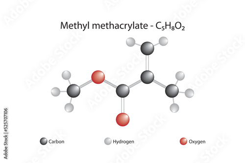Molecular formula and chemical structure of methyl methacrylate photo