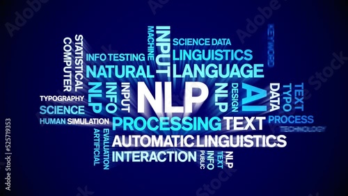 NLP animated tag word cloud;text design animation kinetic typography seamless loop. photo