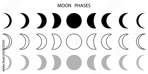 Moon phase icon. Vector illustration. Stock image. 