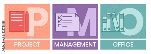 PMO - Project Management Office acronym, business concept background
