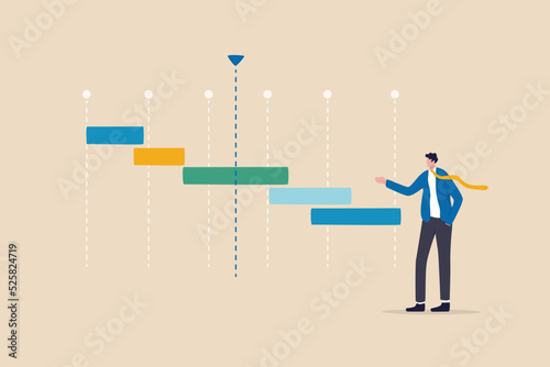 Project timeline or schedule, planning for resource on working tasks, development plan, deadline to launch product, workflow concept, businessman project manager review project timeline gantt chart. photo