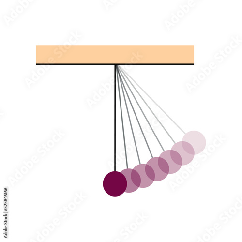 Vector illustration of a simple pendulum in motion, object of study of Physics, exact sciences, scientific education