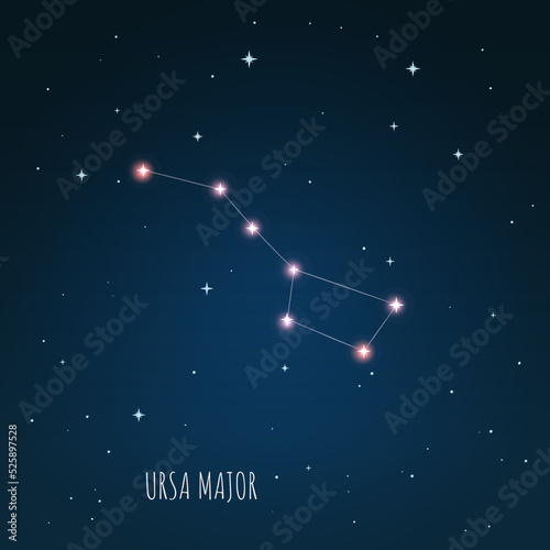 Constellation Big dipper, Ursa major on the background of starry sky.