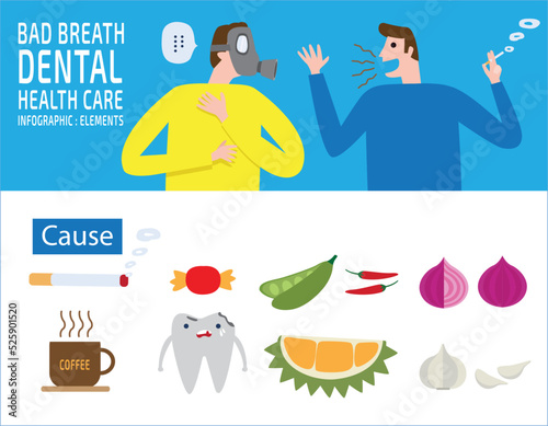halitosis. Bad breath. People talk. wearing a gas mask. health care concept. vector infographic illustration flat icons design
