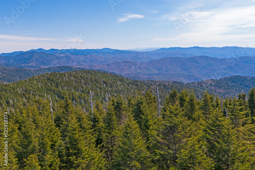 Smoky Mountains Panorama on a Sunny Day