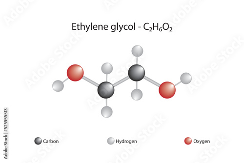 Molecular formula and chemical structure of ethylene glycol photo