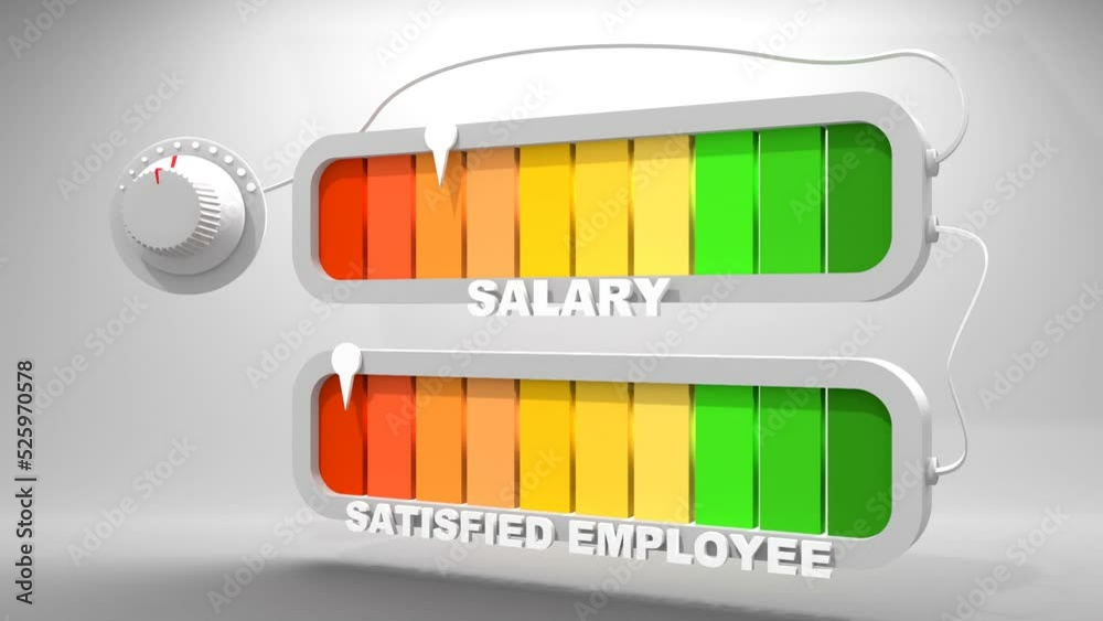 Abstract measuring device. Influence of salary on employee satisfaction ...