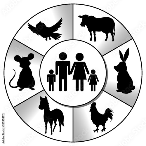 World zoonoses day banner silhouette design