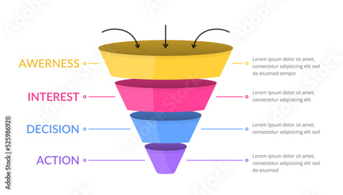Funnel diagram with 4 elements, infographic template for web, business, presentations