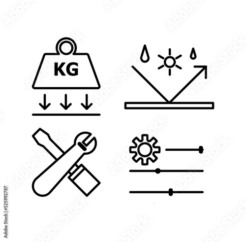 Vector illustration of strong durability icon, weather and chemical resistance icon, easy maintenance icon and customized specification icon photo