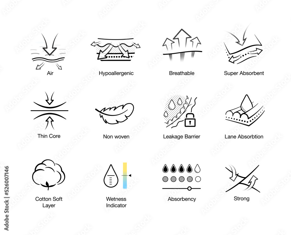 Set of icons for the absorbent material. Vector illustration on white ...