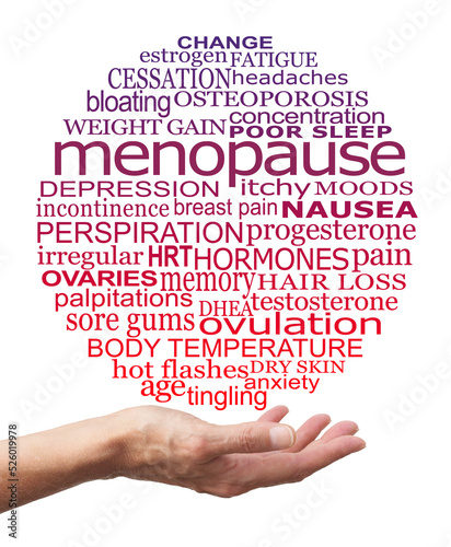 Words associated with the MENOPAUSE - female open palm hand with a large circle of words graduated in purple to red relevant to the menopause  on a white background
 photo
