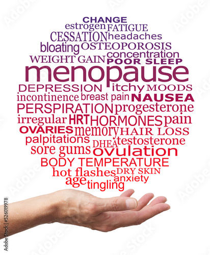 Words associated with the MENOPAUSE - female open palm hand with a large circle of words graduated in purple to red relevant to the menopause  on a white background
