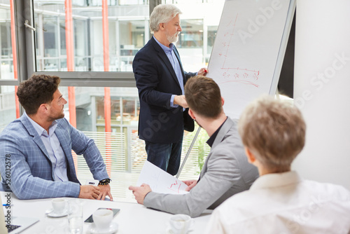 Elderly business man as a consultant at the flipchart