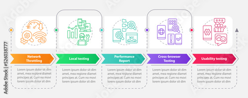 Mobile first design testing rectangle infographic template. Data visualization with 5 steps. Editable timeline info chart. Workflow layout with line icons. Myriad Pro-Bold, Regular fonts used
