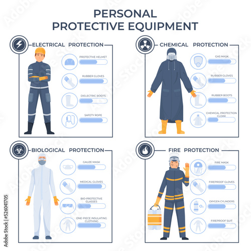 Protective Equipment Flat Infographic