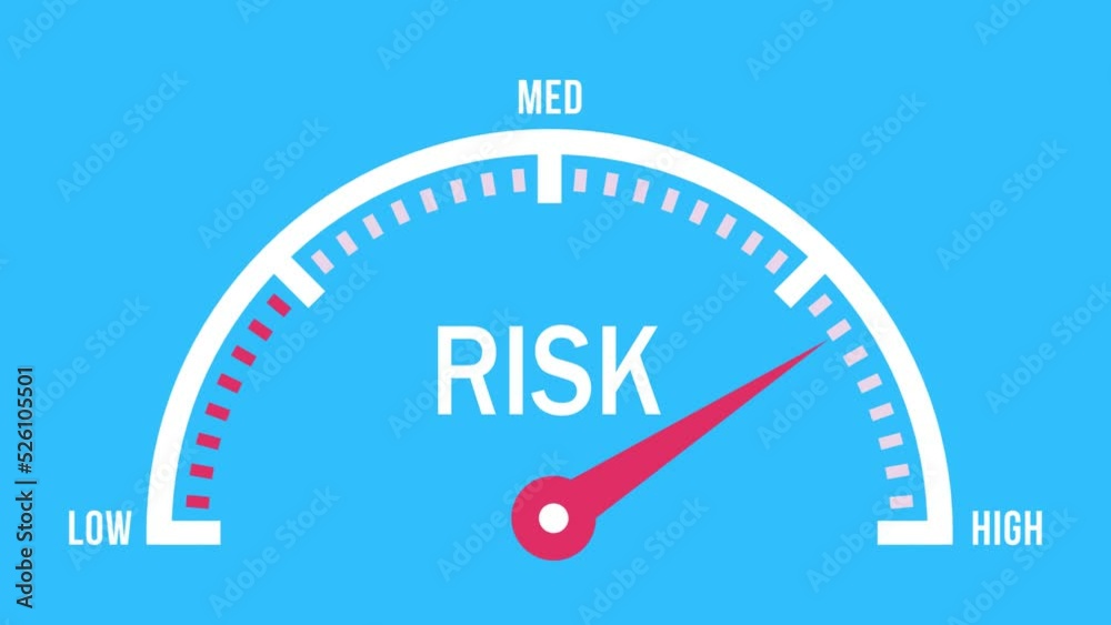 Risk and reward Meter animation in which risk is low and reward is high Risk and reward Meter animation in which risk is low and reward is high