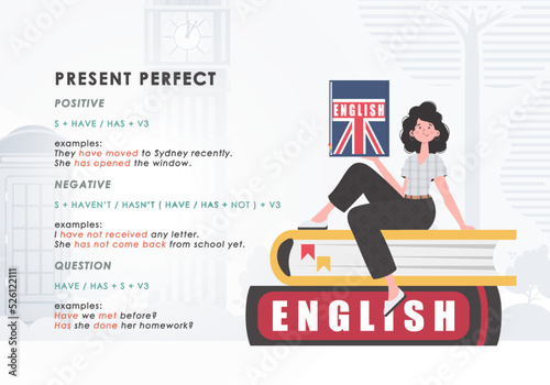 Present perfect. Rule for the study of tenses in English. The concept of learning English. Trendy character cartoon style. Vector.