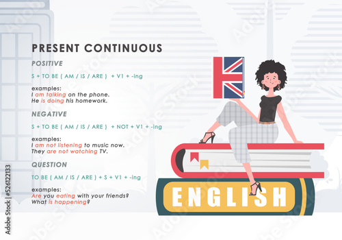 Present continuous. Rule for the study of tenses in English. The concept of learning English. Trendy character cartoon style. Vector illustration.