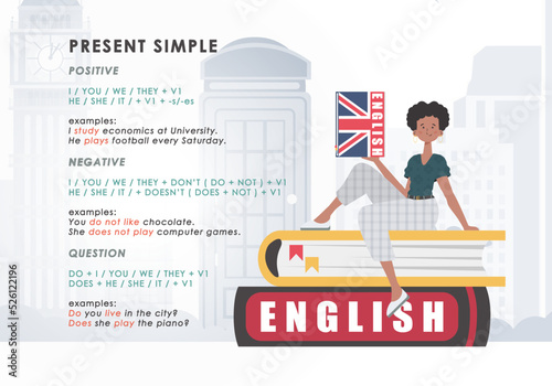 Present simole The rule for studying tenses in English. The concept of learning English. Trend character flat style. Vector illustration.