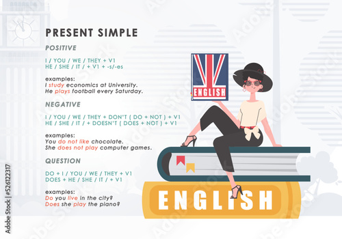 Present simole The rule for studying tenses in English. The concept of learning English. Trend character flat style. Vector.