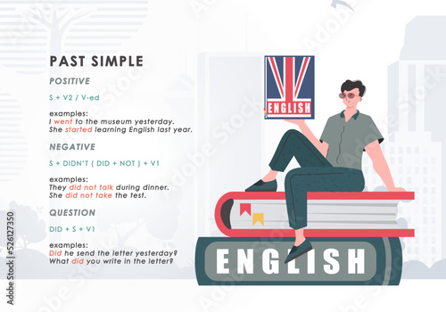 Past simple. Rule for the study of tenses in English. The concept of learning English. Trend character flat style. Vector illustration.