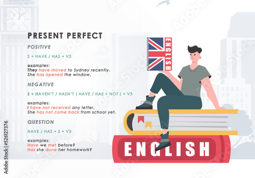 Present perfect. Rule for the study of tenses in English. The concept of learning English. Trend character flat style. Vector.
