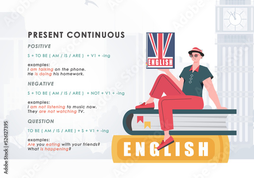 Present continuous. Rule for the study of tenses in English. The concept of learning English. Trend character style. Illustration in vector.