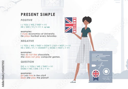 Present simole The rule for studying tenses in English. The concept of learning English. Flat character modern style. Vector.