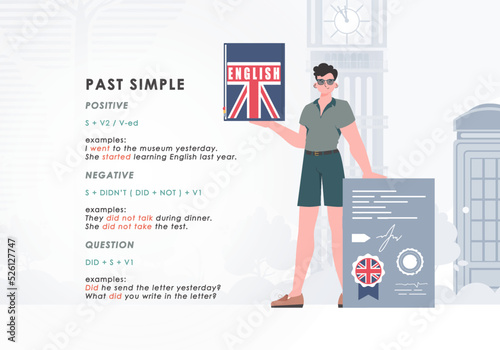 Past simple. Rule for the study of tenses in English. The concept of learning English. Flat character modern style. Vector illustration.