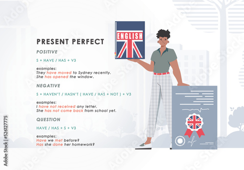 Present perfect. Rule for the study of tenses in English. The concept of learning English. Flat character modern style. Vector.