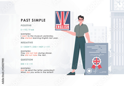 Past simple. Rule for the study of tenses in English. The concept of learning English. Flat character modern style. Vector.
