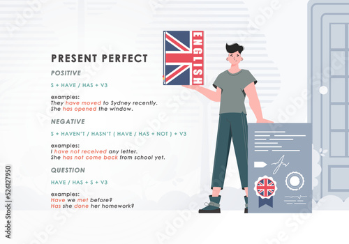 Present perfect. Rule for the study of tenses in English. The concept of learning English. Flat character modern style. Illustration in vector.