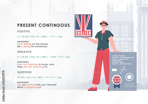 Present continuous. Rule for the study of tenses in English. The concept of learning English. Trend character flat style. Vector illustration.