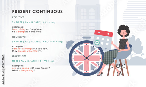 Present continuous. Rule for the study of tenses in English. The concept of learning English. Trend character flat style. Vector.