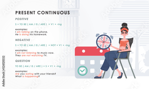 Present continuous. Rule for the study of tenses in English. The concept of learning English. Trend character flat style. Illustration in vector.