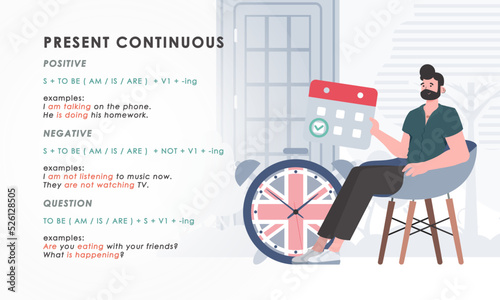 Present continuous. Rule for the study of tenses in English. The concept of learning English. Flat character modern style. Vector illustration.