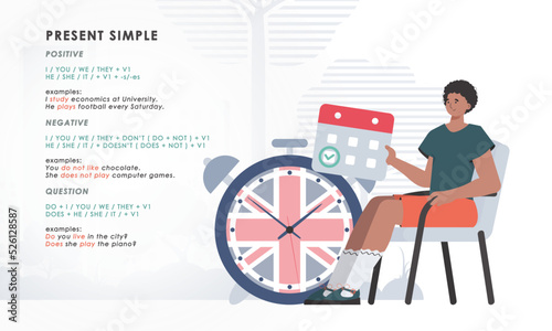 Present simole The rule for studying tenses in English. The concept of teaching English. Trendy character cartoon style. Vector.