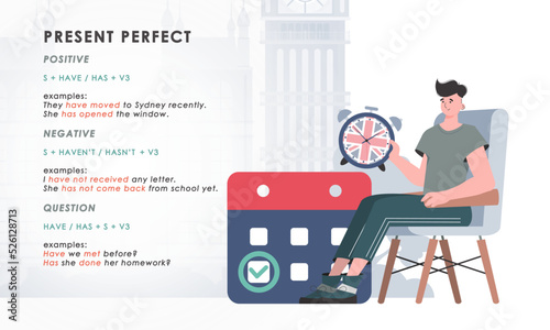 Present perfect. Rule for the study of tenses in English. The concept of teaching English. Trendy character cartoon style. Vector illustration.