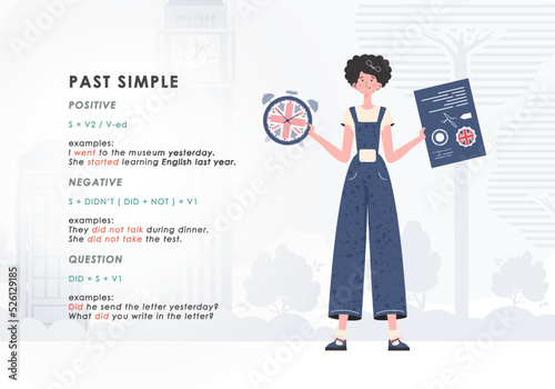 Past simple. Rule for the study of tenses in English. The concept of teaching English. Trendy character cartoon style. Vector.