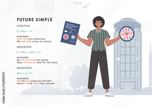 Future simple rule. banner for learning english. trendy style. Vector.