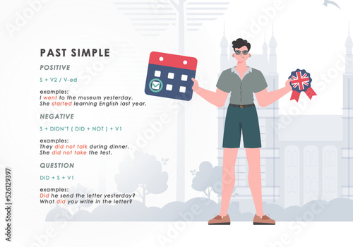 Past simple. Rule for the study of tenses in English. The concept of teaching English. Trendy character cartoon style. Illustration in vector.
