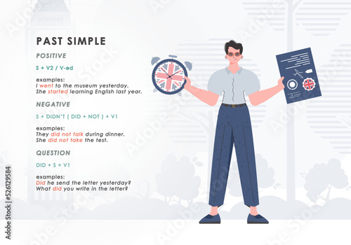 Past simple. Rule for the study of tenses in English. The concept of teaching English. Trend character flat style. Vector illustration.