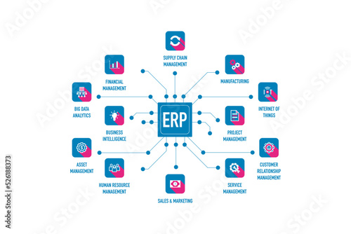 Infographic of enterprise resource planning (erp) icon design, modern template