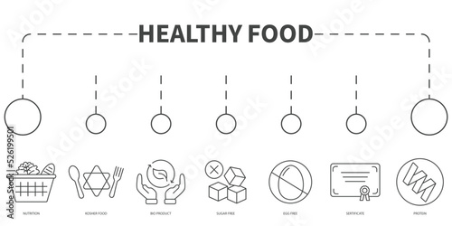 Healthy Food Vector Illustration concept. Banner with icons and keywords . Healthy Food symbol vector elements for infographic web
