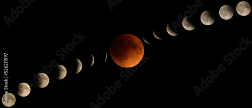 Fotografi Lunar eclipse composite all phases